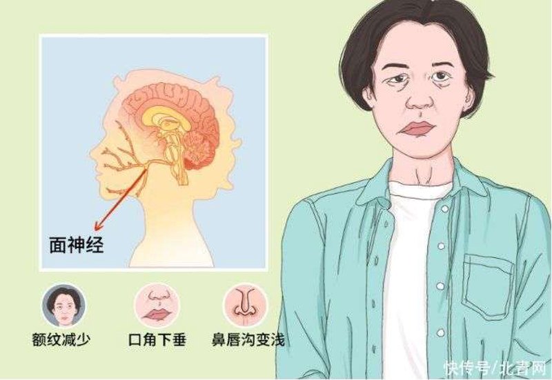 四川成都军大医院：一个真实故事的叙述